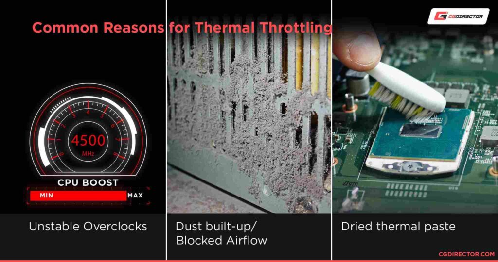 Preventing Thermal Throttling in Your GPU: