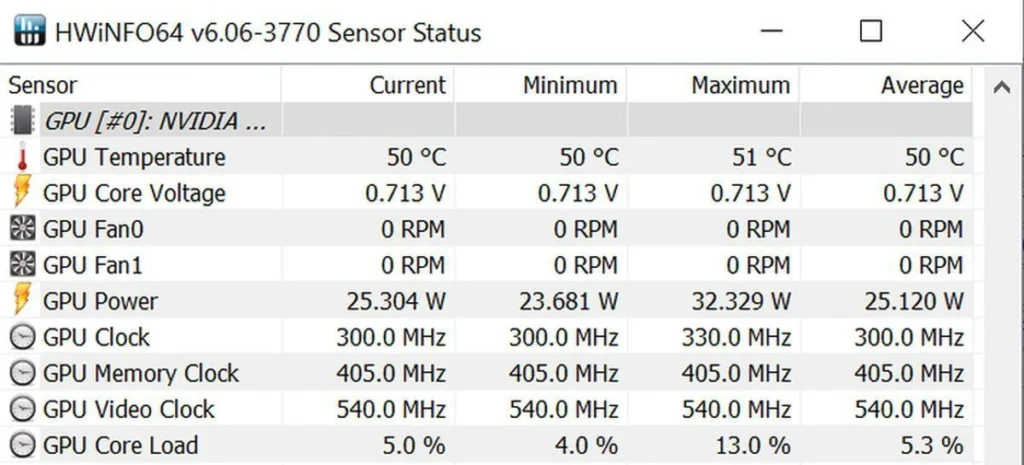 How to Keep Your GPU Cool During Heavy Workloads?: