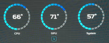 Safe GPU Temp Ranges: