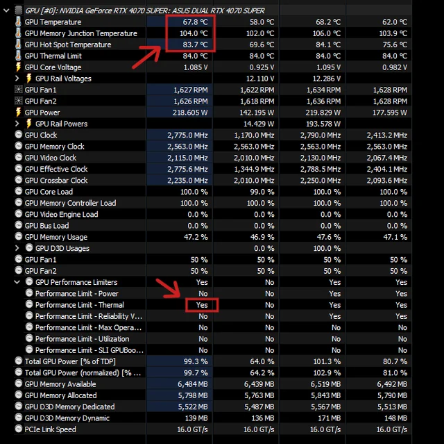 Thermal Throttling: