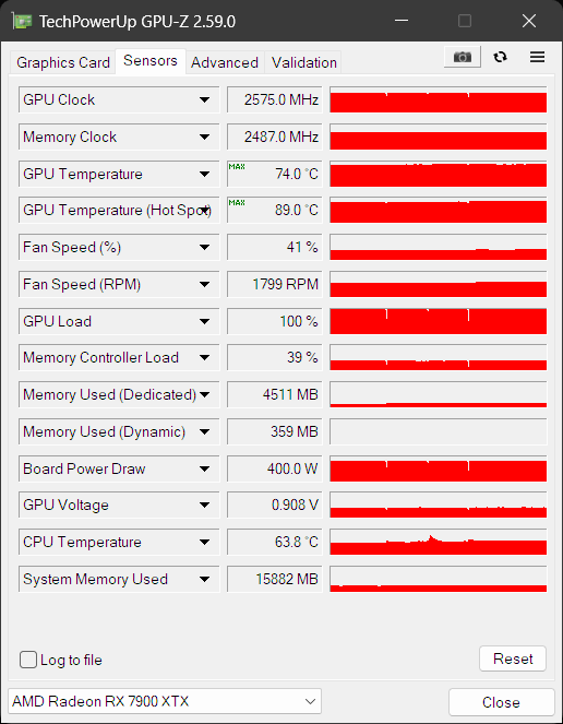 What Temperature Should a GPU Run At Under Heavy Load?