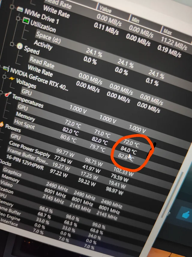 Optimal GPU Temperature Range for Gaming and Streaming: