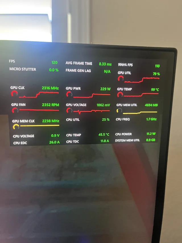 Signs Your GPU Might Be Too Hot: